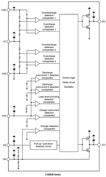 Block Diagram - ABLIC S-82x Battery Protection Supervisory Circuits